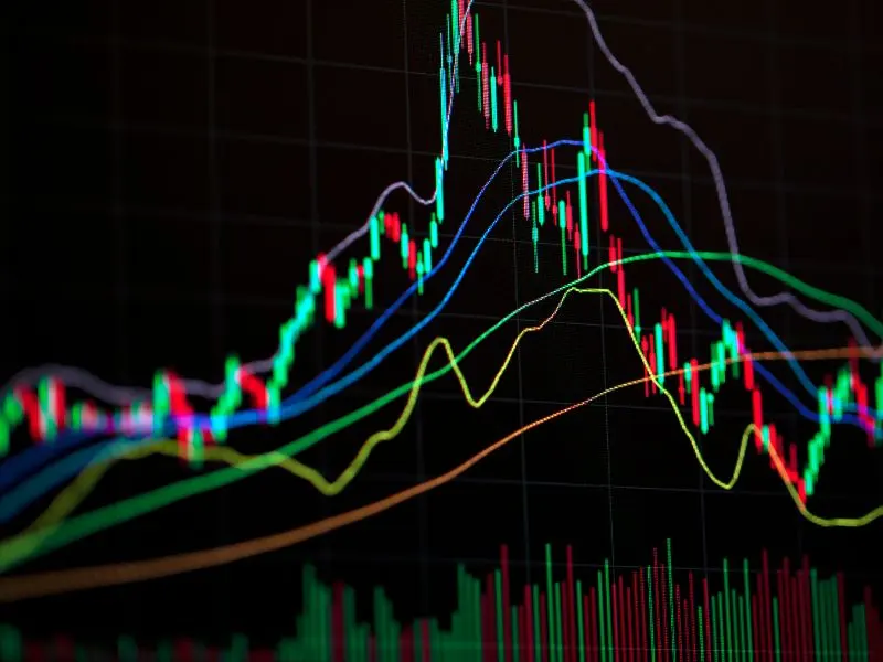 शेयर मार्किट