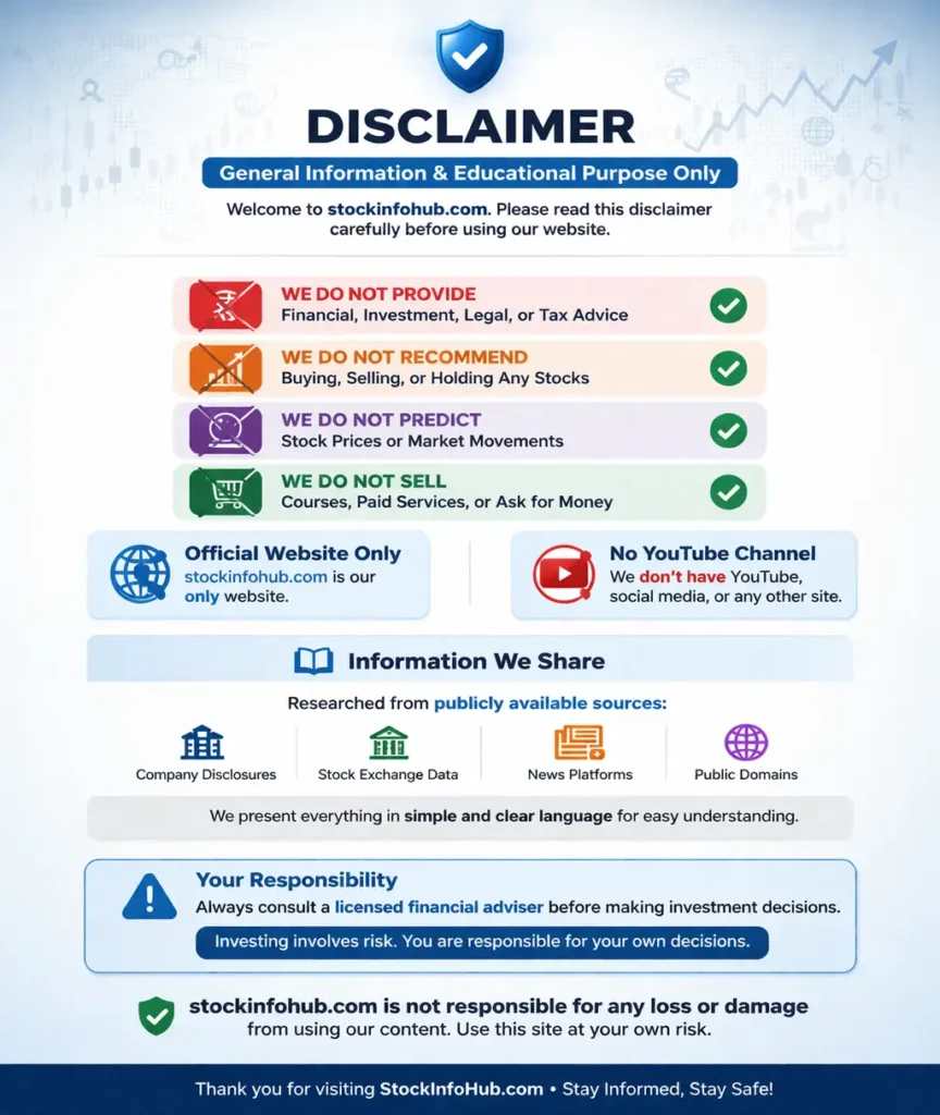 Disclaimer image for stockinfohub.com